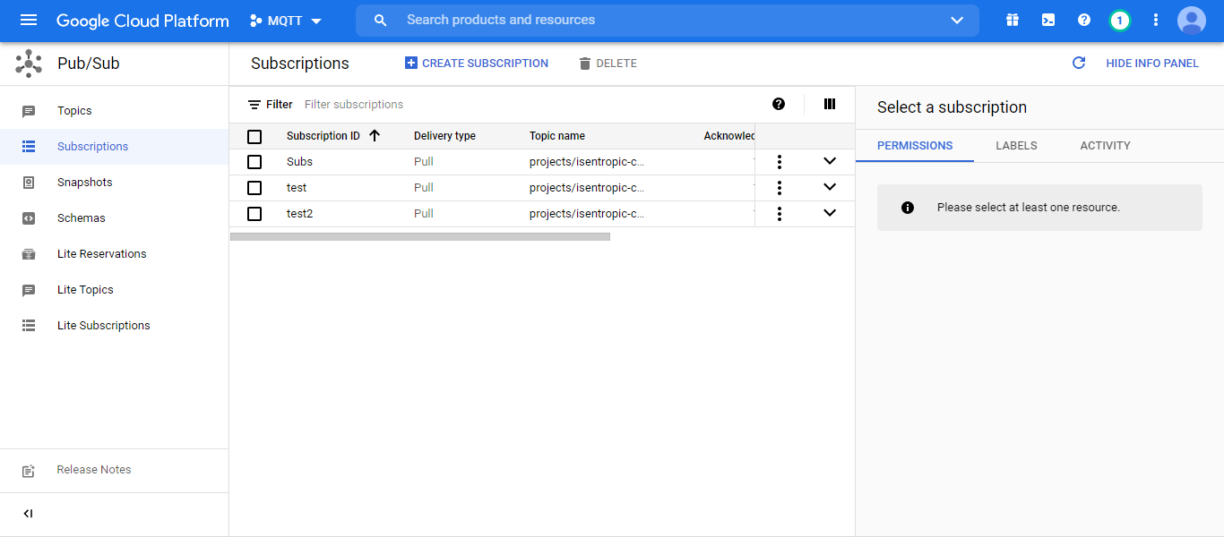 Figure 65- Subscription panel in the Google cloud platform