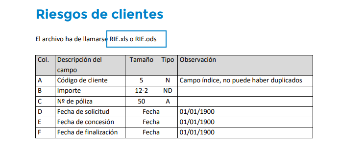 Tabla  Descripción generada automáticamente