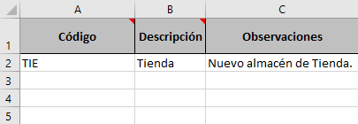 Tabla  Descripción generada automáticamente