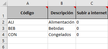 Tabla  Descripción generada automáticamente