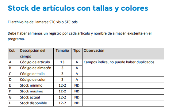 Tabla  Descripción generada automáticamente