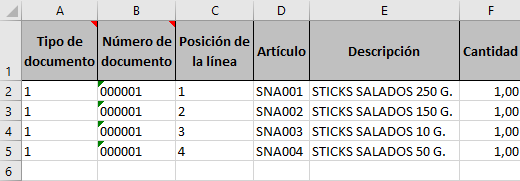 Tabla, Excel  Descripción generada automáticamente