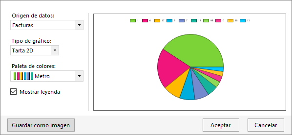 Interfaz de usuario gráfica, Gráfico, Gráfico circular  Descripción generada automáticamente