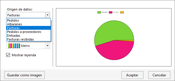 Gráfico  Descripción generada automáticamente