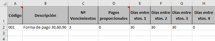 Tabla  Descripción generada automáticamente