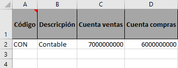 Tabla  Descripción generada automáticamente