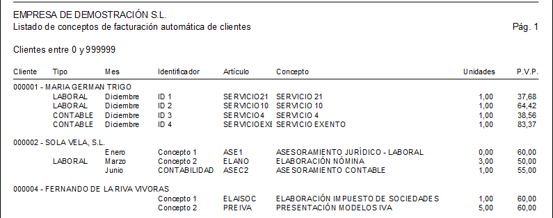 Tabla  Descripción generada automáticamente