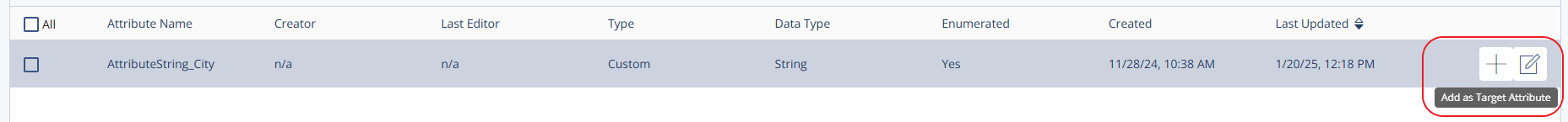 Select Attributes for Target Group Analysis