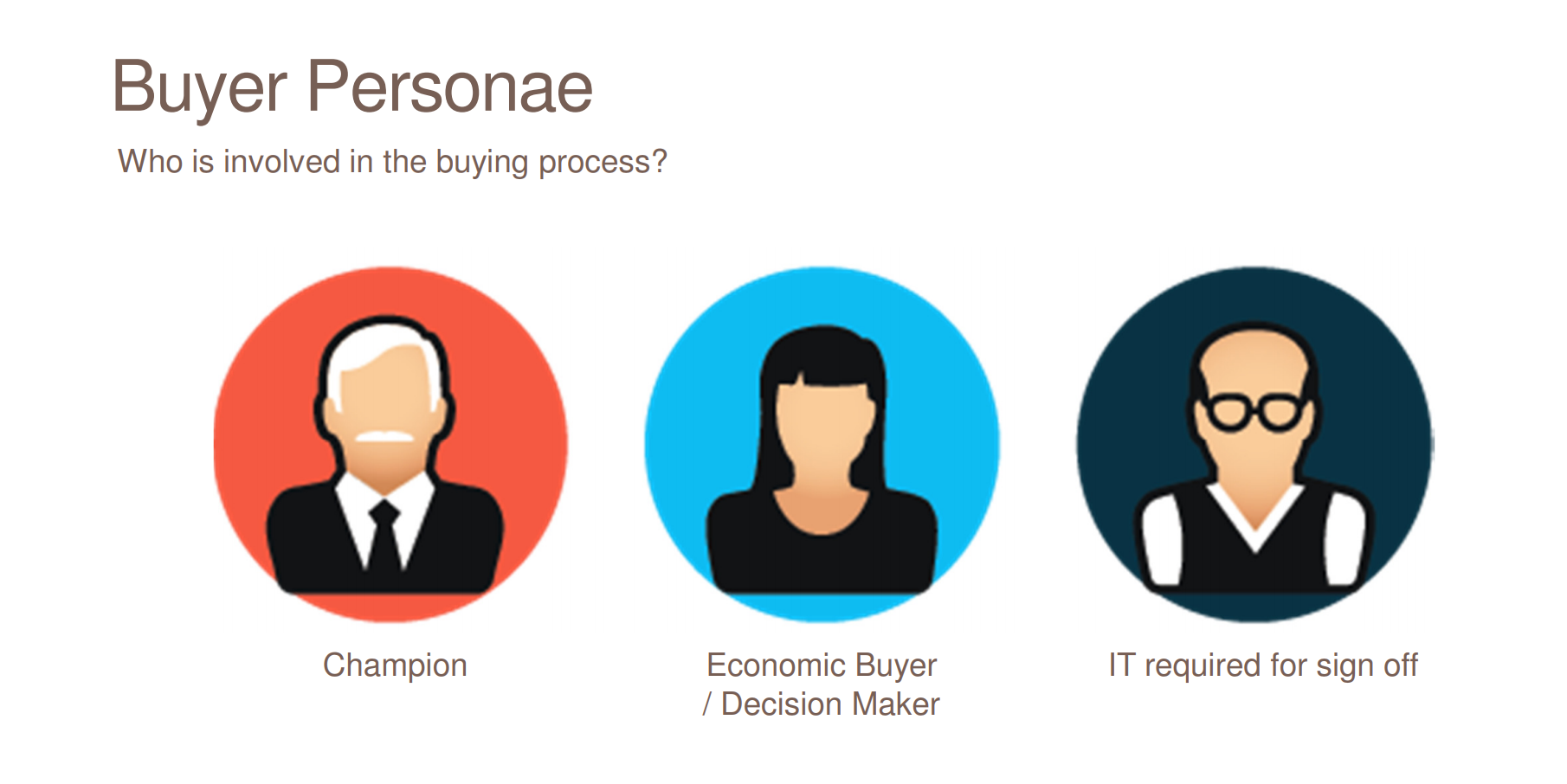 Buyer persona.png