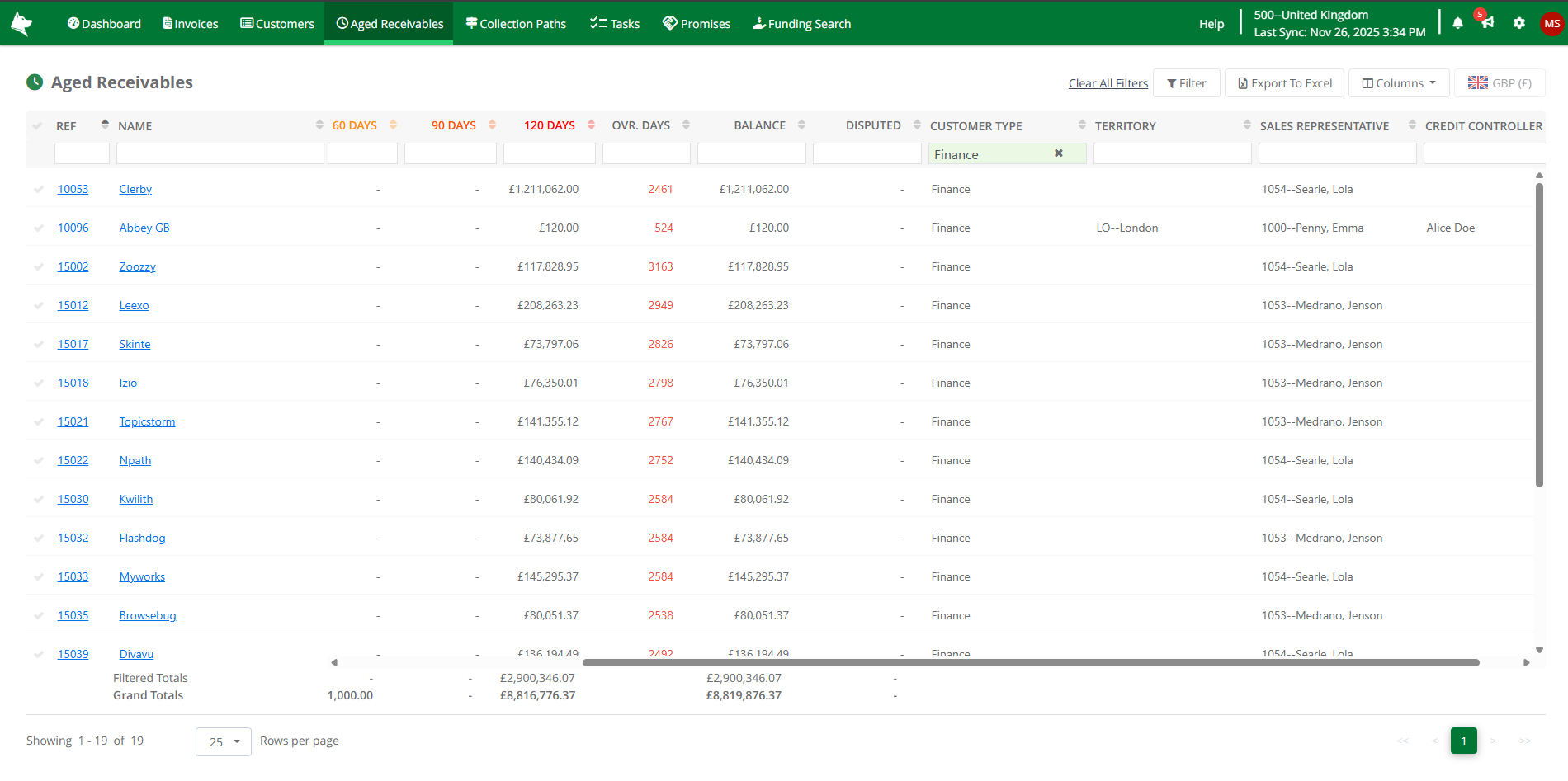 Intacct_AgedReceivablesList_AnalysisCodes