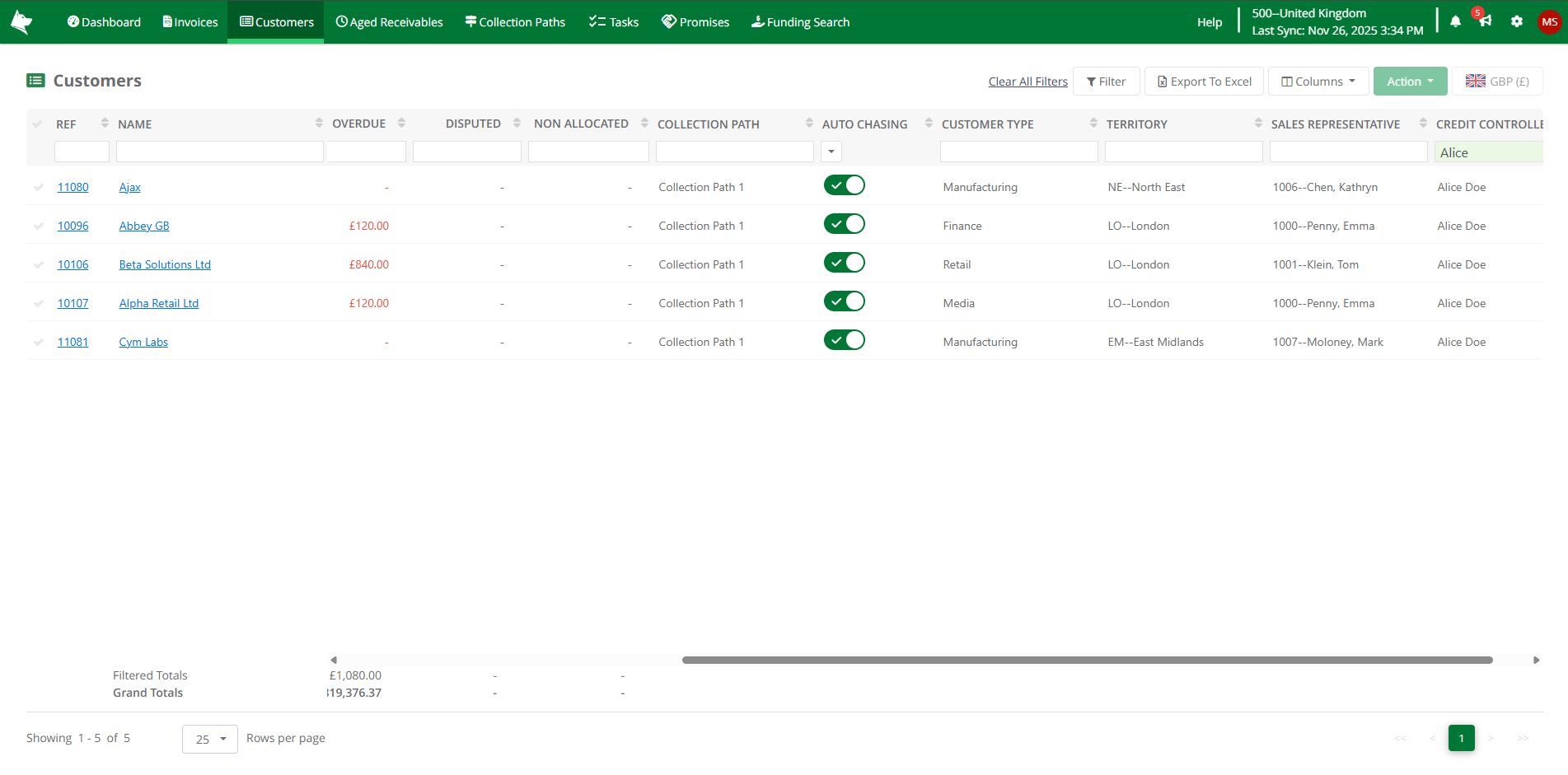 Intacct_CustomerList_AnalysisCodes