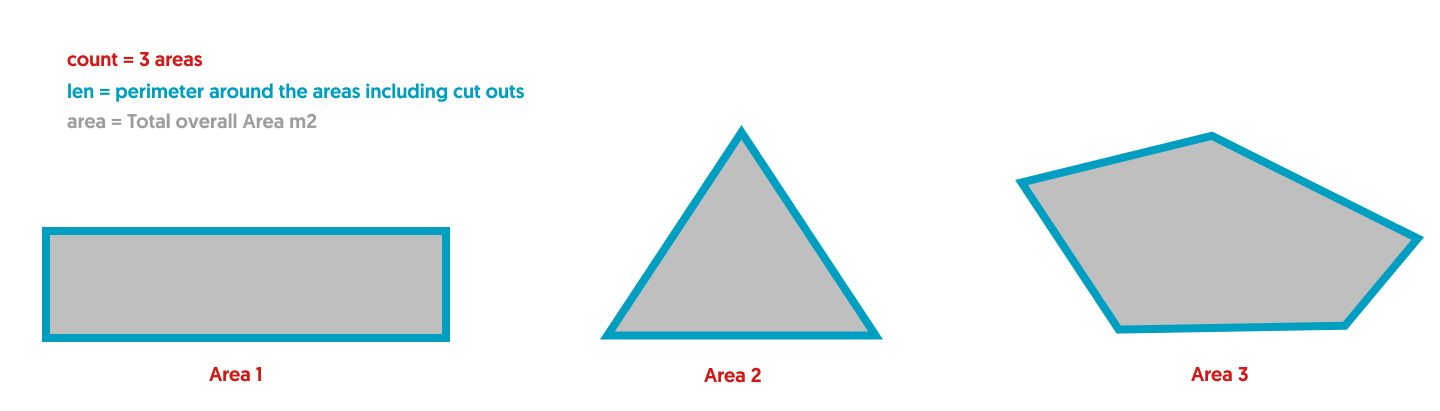 formula-area-supported-reference.png