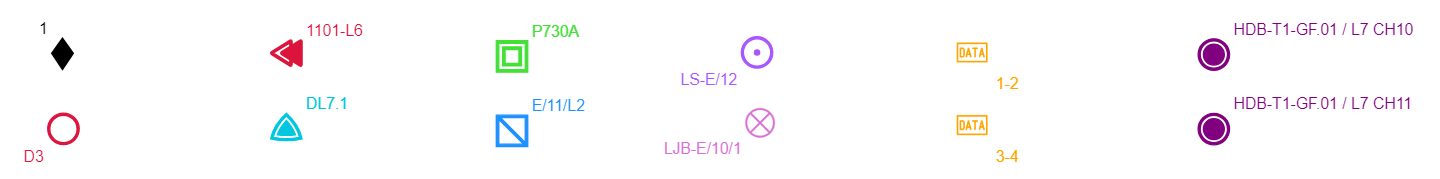 labelling-examples.png