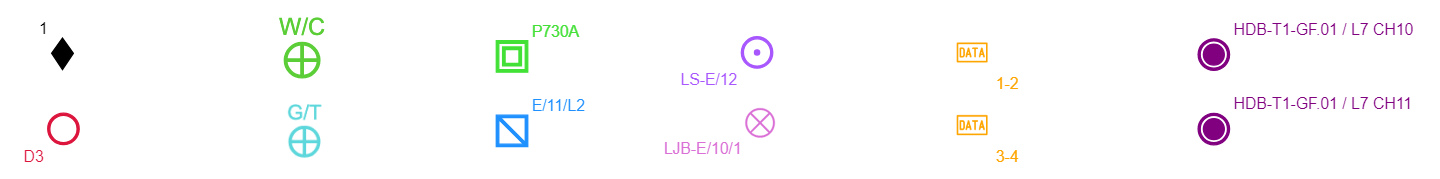 labelling-examples.png