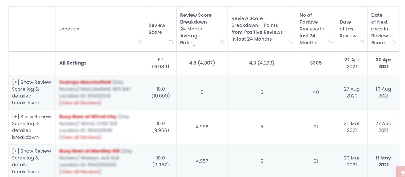 Table

Description automatically generated