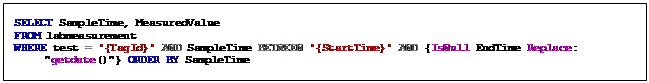 Text Box: SELECT SampleTime, MeasuredValue  FROM labmeasurement  WHERE test = '{TagId}' AND SampleTime BETWEEN '{StartTime}' AND {IsNull EndTime Replace: "getdate()"} ORDER BY SampleTime