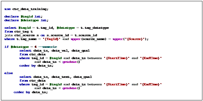 Text Box: use ctc_data_training;    declare @tagid int;  declare @datatype int;    select @tagid = t.tag_id, @datatype = t.tag_datatype  from ctc_tag t  join ctc_source s on s.source_id = t.source_id  where t.tag_name = '{TagId}' and upper(source_name) = upper('{Source}');    if @datatype = 4 --numeric   select data_ts, data_val, data_qual   from ctc_data   where tag_id = @tagid and data_ts between '{StartTime}' and '{EndTime}'    and data_ts < getdate()   order by data_ts;    else   select data_ts, data_text, data_qual   from ctc_data   where tag_id = @tagid and data_ts between '{StartTime}' and '{EndTime}'    and data_ts < getdate()   order by data_ts;