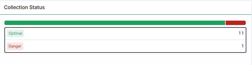 Collection Status in Collector Health