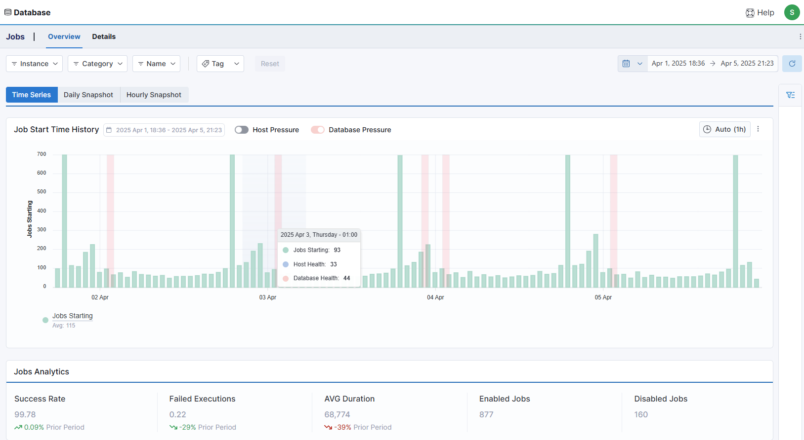 Jobs Overview Screenshot 2025-04-08 1344401