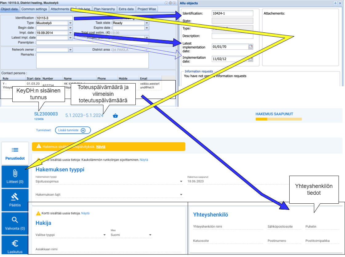 Kuva, joka sisältää kohteen teksti, kuvakaappaus, diagrammi, Samansuuntainen  Kuvaus luotu automaattisesti