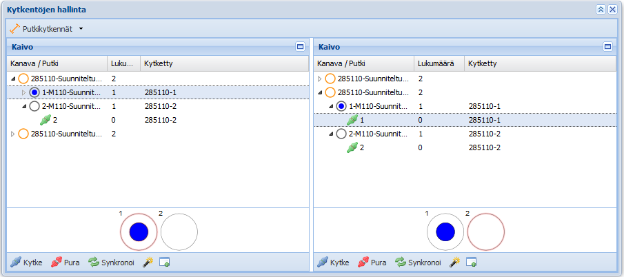 stage24_keycom_keypro_fi_putkikytkentä