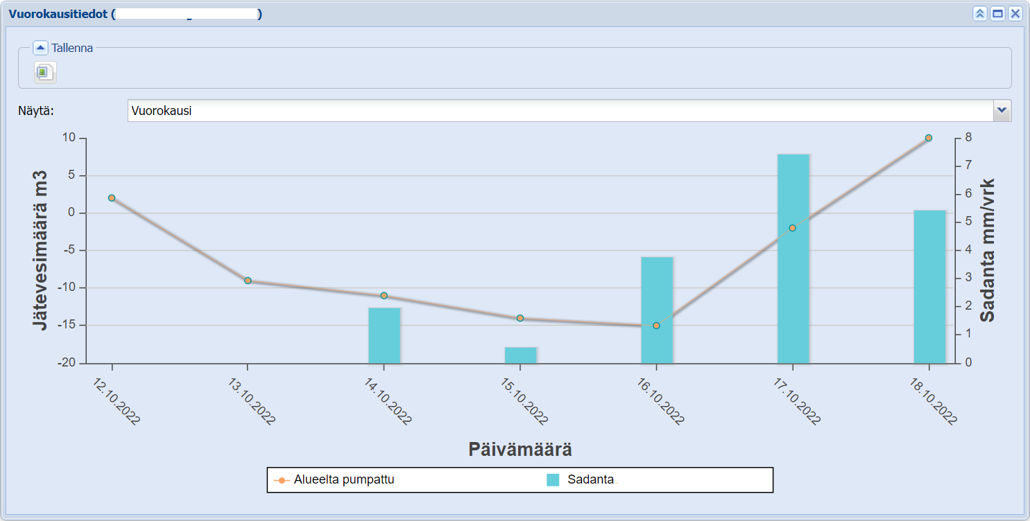 Chart, line chart  Description automatically generated with medium confidence