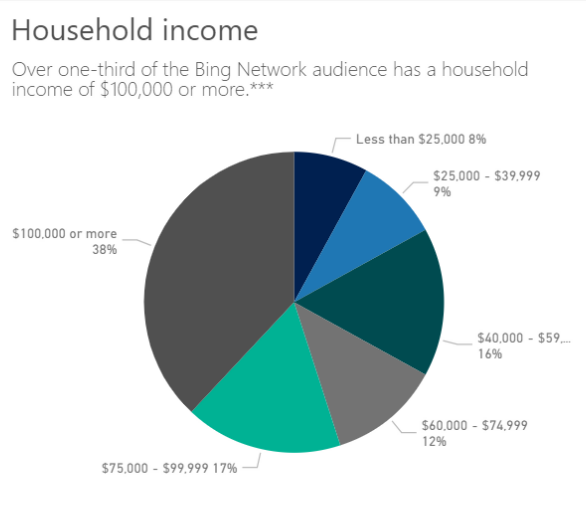 Income.png