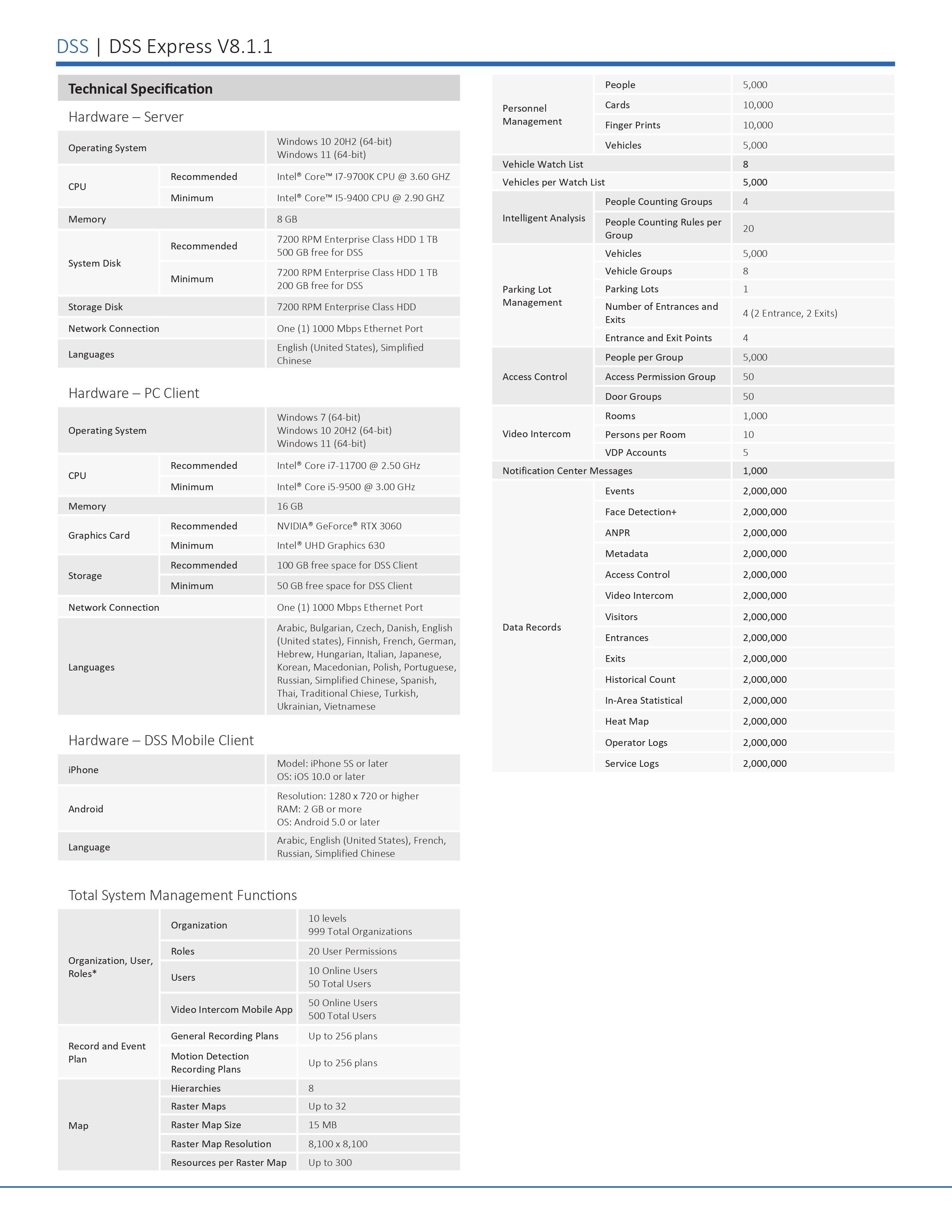 DBase DSS Express Introduction_page-0004.jpg