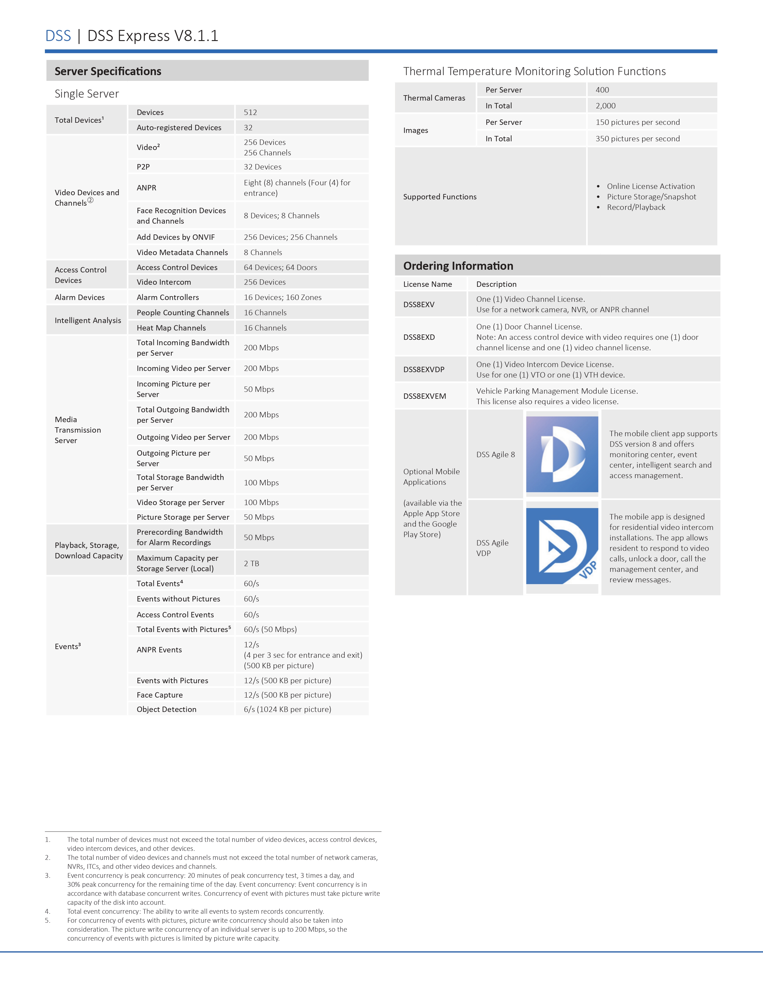 DBase DSS Express Introduction_page-0005.jpg