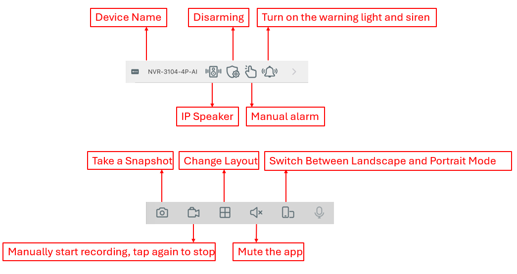 A diagram of a system  Description automatically generated