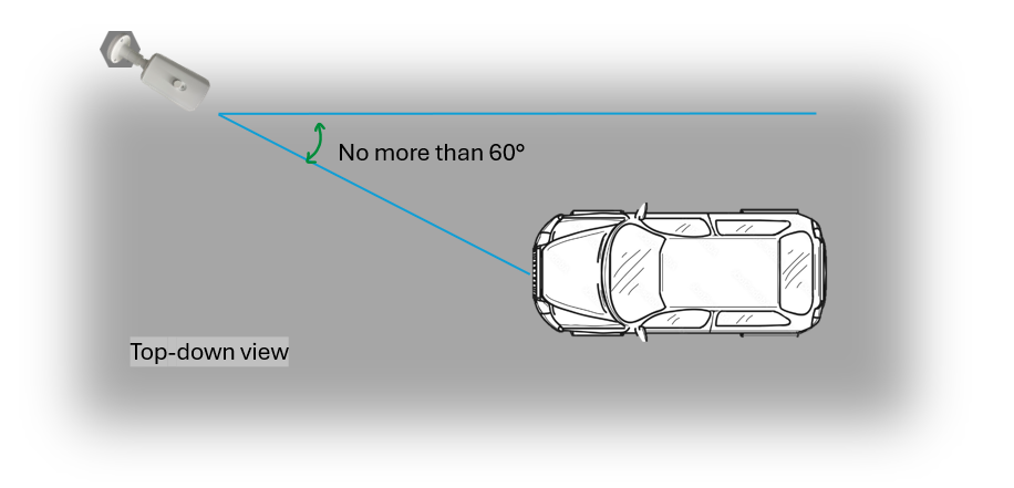 A car with a blue line  Description automatically generated with medium confidence