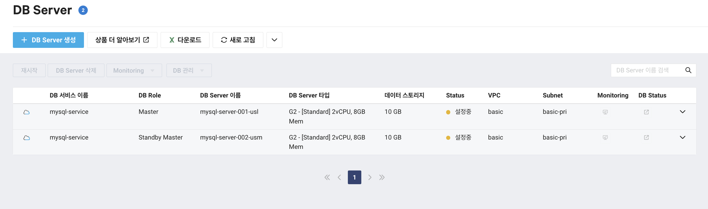 clouddbformysql_secondary_upgrade