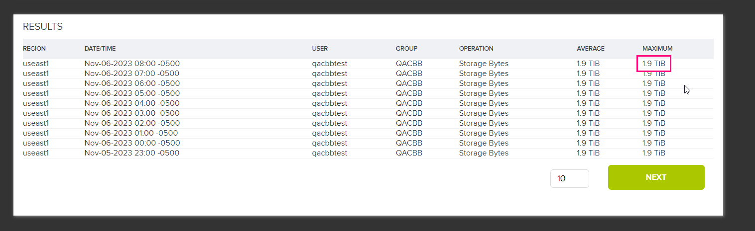 Analytics Report Bug: Multiple Users in Groups