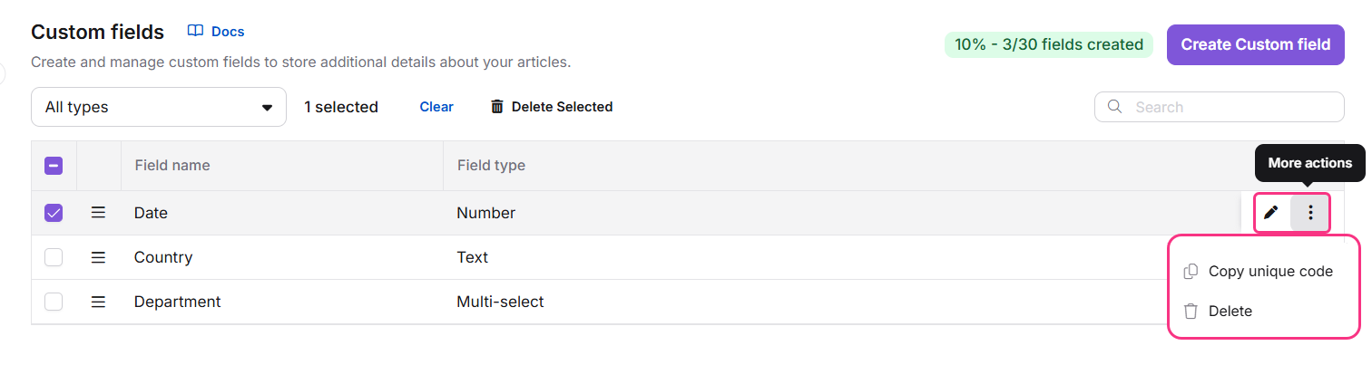 Custom fields page showing edit, copy unique code, and delete options on hover