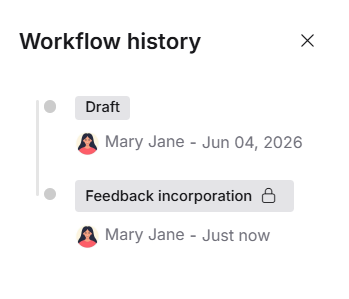 Workflow history dialog showing all statuses, assignees, and due dates for an article
