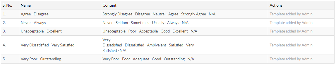 surv-set-scale.png