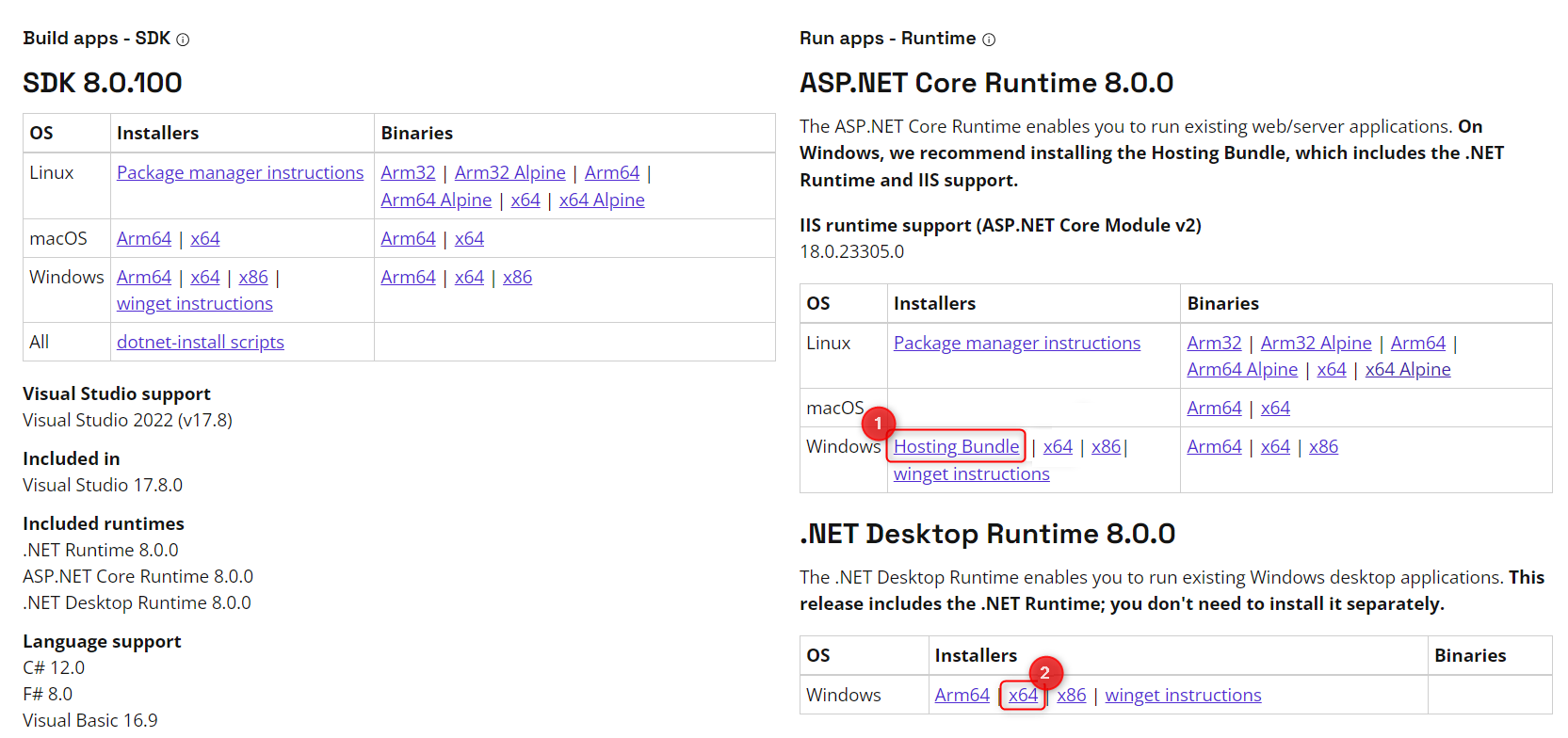 ASP.NET Core Hosting  .NET Core 8.0, 7.0 & 6.0 Hosting