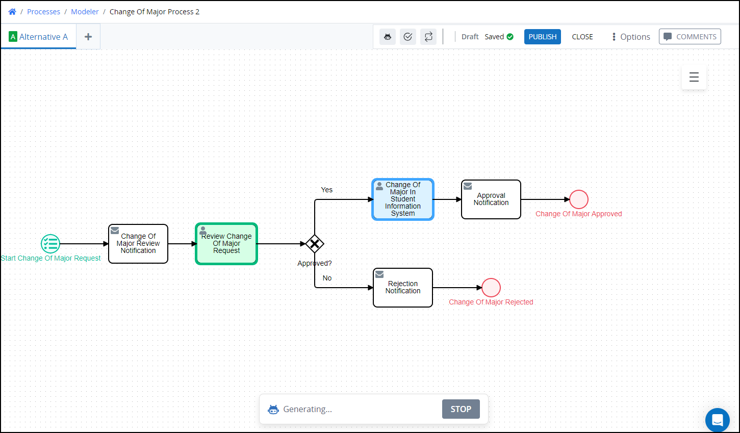 Create a Process from a PI Workflow