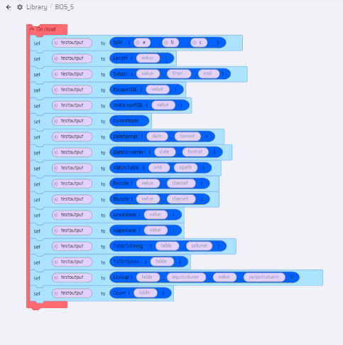 Operations on canvas