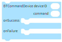 commanddevice