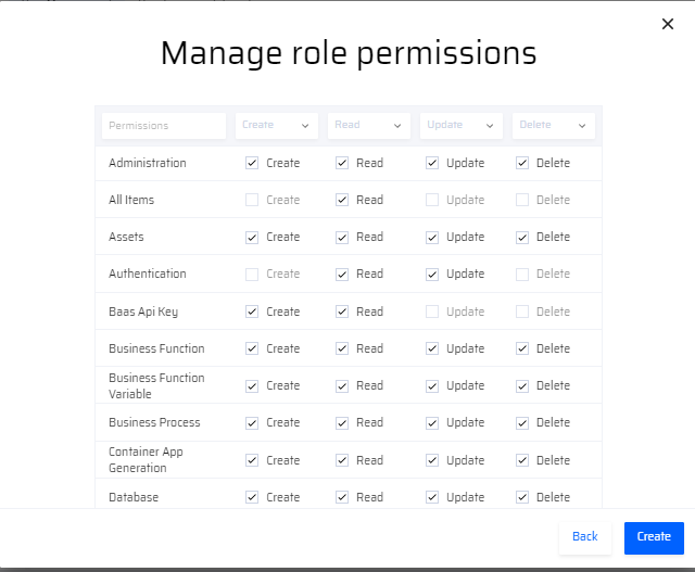 new rolw-rolepermissions-create