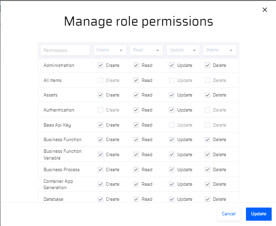 role-permissions