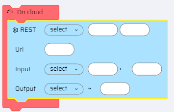 webservices-Rest