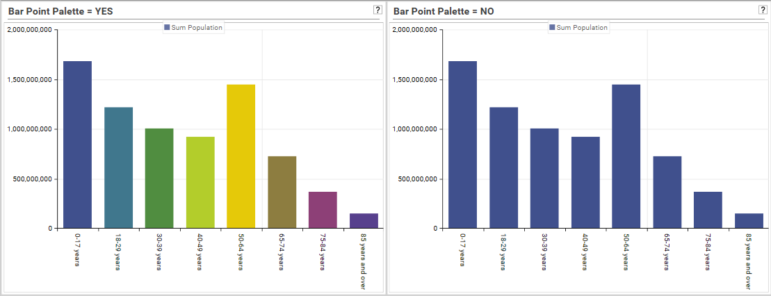 BarPointPalette