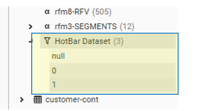 DataSet As Field