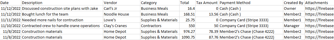 CSV Expenses