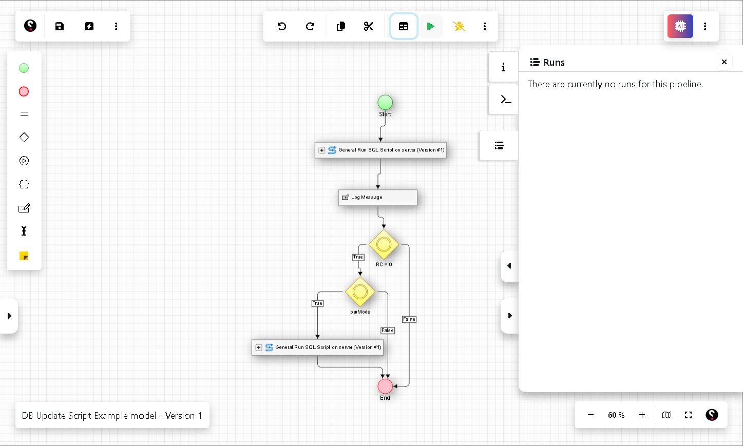 Click here to then execute the pipeline, this will display the form in which the form parameters are shown