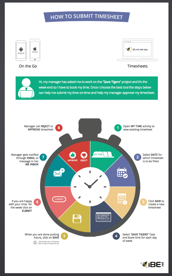 Time Infographic(1)