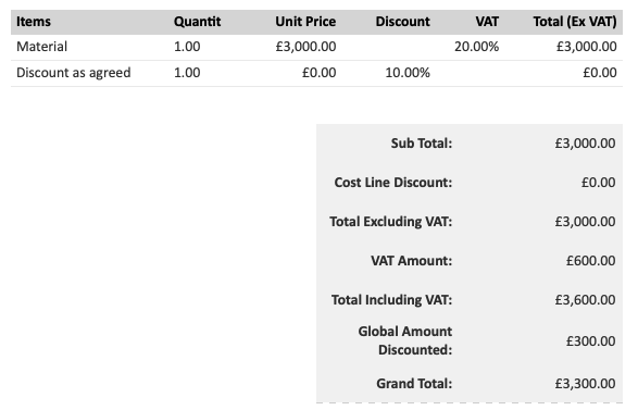 Invoice Global Discount - Invoice Print.png