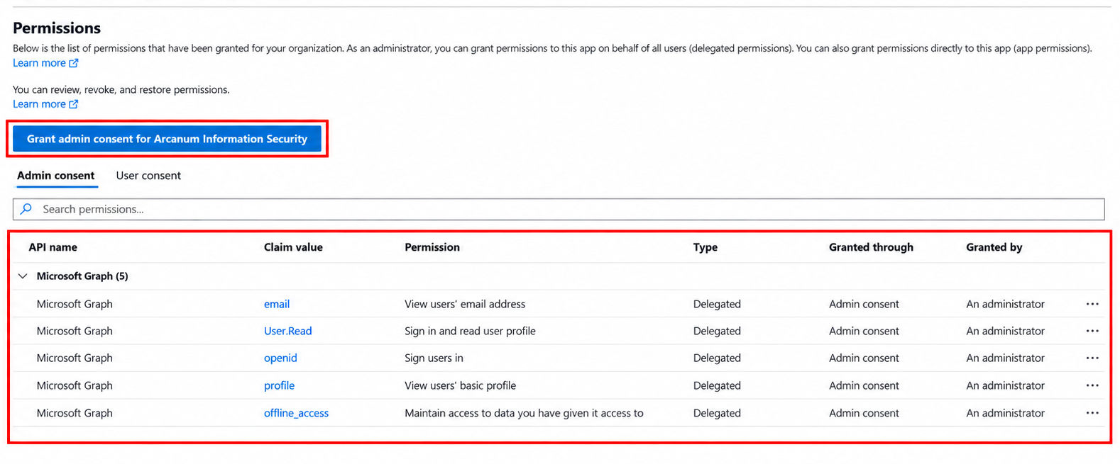 Microsoft Entra Joblogic permissions showing the five delegated permissions granted by administrator consent.